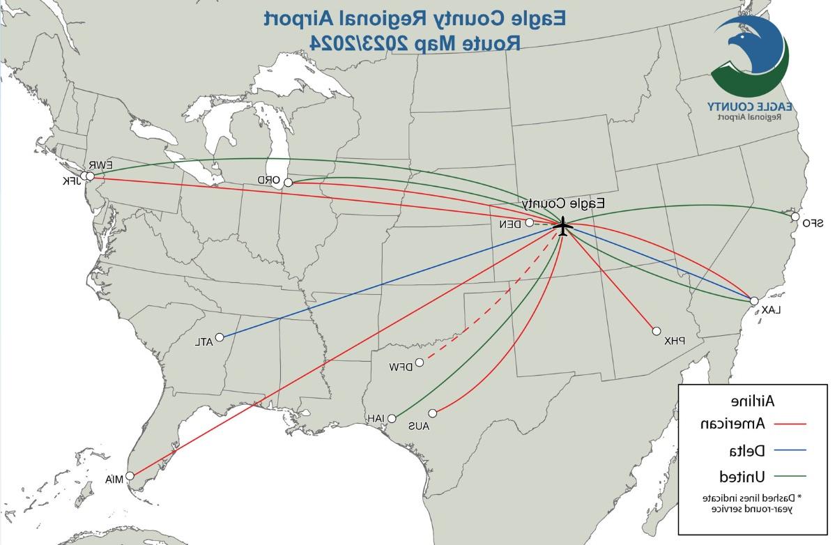 Pulled from 鹰县机场 Website - map of direct flights to and from EGE.
